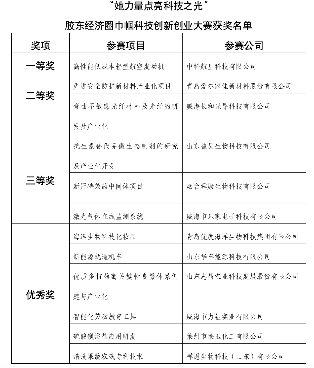 hjc888黄金城(中国集团)-官方网站